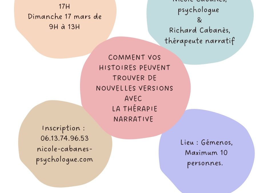 Atelier Thérabis